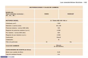 Peugeot-307-manual-del-propietario page 159 min