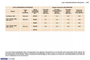 Peugeot-307-manual-del-propietario page 161 min