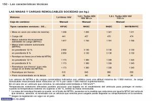 Peugeot-307-manual-del-propietario page 166 min