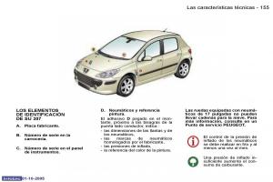 Peugeot-307-manual-del-propietario page 171 min