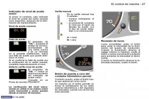 Peugeot-307-manual-del-propietario page 29 min