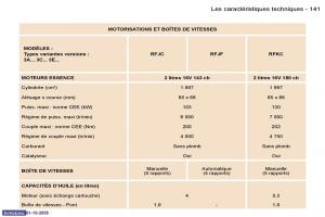 Peugeot-307-manuel-du-proprietaire page 146 min