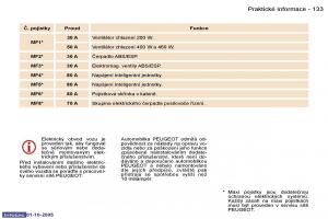 Peugeot-307-navod-k-obsludze page 147 min