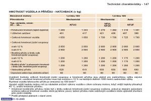 Peugeot-307-navod-k-obsludze page 163 min