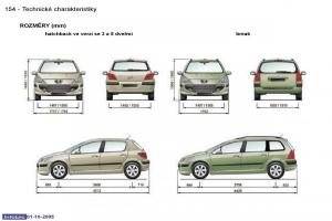 Peugeot-307-navod-k-obsludze page 170 min