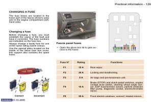 Peugeot-307-owners-manual page 144 min