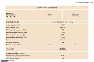 Peugeot-307-owners-manual page 159 min