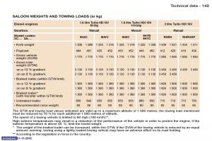 Peugeot-307-owners-manual page 165 min