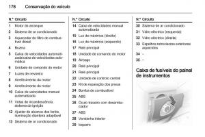 Opel-Corsa-D-manual-del-propietario page 180 min