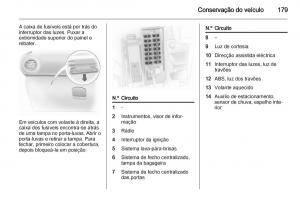 Opel-Corsa-D-manual-del-propietario page 181 min