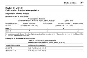 Opel-Corsa-D-manual-del-propietario page 209 min