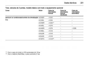 Opel-Corsa-D-manual-del-propietario page 223 min