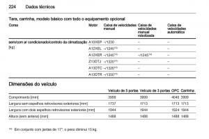 Opel-Corsa-D-manual-del-propietario page 226 min