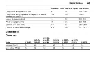 Opel-Corsa-D-manual-del-propietario page 227 min