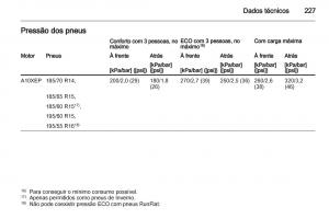 Opel-Corsa-D-manual-del-propietario page 229 min