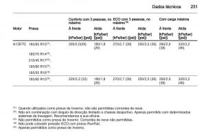 Opel-Corsa-D-manual-del-propietario page 233 min