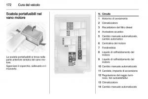 Opel-Corsa-D-manuale-del-proprietario page 174 min
