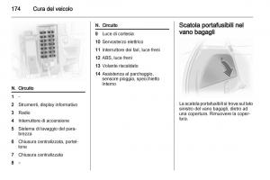 Opel-Corsa-D-manuale-del-proprietario page 176 min