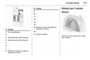 Opel-Corsa-D-manuale-del-proprietario page 177 min