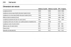 Opel-Corsa-D-manuale-del-proprietario page 220 min