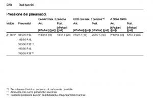 Opel-Corsa-D-manuale-del-proprietario page 222 min