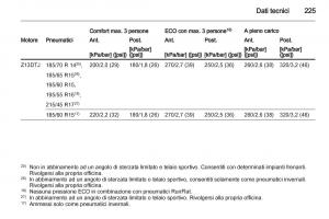 Opel-Corsa-D-manuale-del-proprietario page 227 min