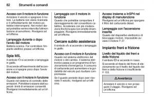 Opel-Corsa-D-manuale-del-proprietario page 84 min