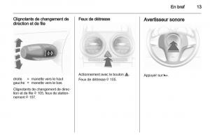Opel-Corsa-D-manuel-du-proprietaire page 15 min
