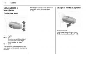 Opel-Corsa-D-manuel-du-proprietaire page 16 min
