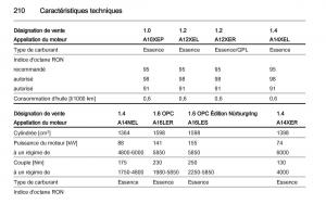 Opel-Corsa-D-manuel-du-proprietaire page 212 min