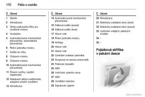 Opel-Corsa-D-navod-k-obsludze page 171 min