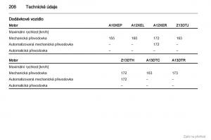 Opel-Corsa-D-navod-k-obsludze page 207 min