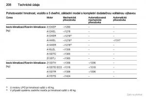 Opel-Corsa-D-navod-k-obsludze page 209 min