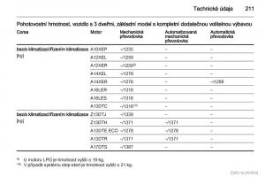 Opel-Corsa-D-navod-k-obsludze page 212 min