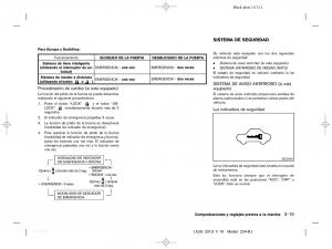 Nissan-370Z-manual-del-propietario page 114 min