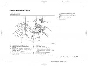 Nissan-370Z-manual-del-propietario page 12 min