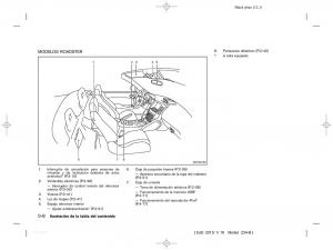 Nissan-370Z-manual-del-propietario page 13 min