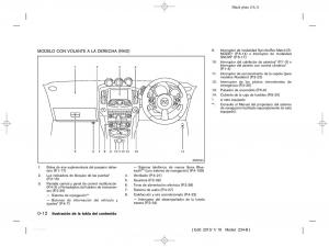 Nissan-370Z-manual-del-propietario page 17 min