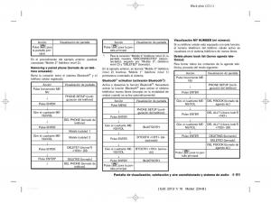 Nissan-370Z-manual-del-propietario page 222 min