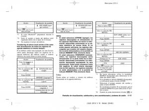 Nissan-370Z-manual-del-propietario page 224 min