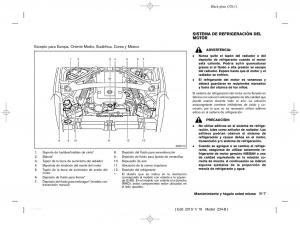 Nissan-370Z-manual-del-propietario page 330 min