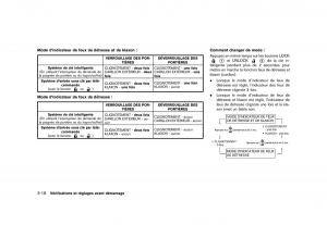 Nissan-370Z-manuel-du-proprietaire page 153 min