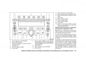 Nissan-370Z-manuel-du-proprietaire page 234 min