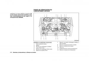 Nissan-370Z-manuel-du-proprietaire page 399 min