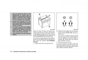 Nissan-370Z-manuel-du-proprietaire page 409 min