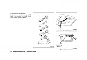 Nissan-370Z-manuel-du-proprietaire page 423 min