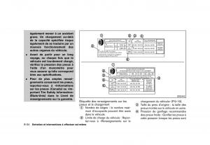 Nissan-370Z-manuel-du-proprietaire page 425 min