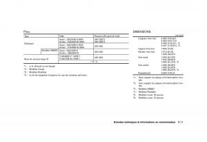 Nissan-370Z-manuel-du-proprietaire page 448 min