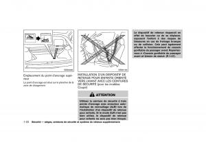 Nissan-370Z-manuel-du-proprietaire page 45 min