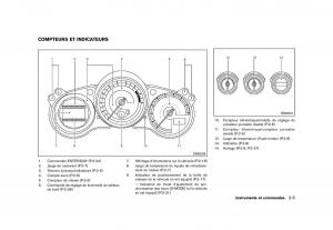 Nissan-370Z-manuel-du-proprietaire page 74 min